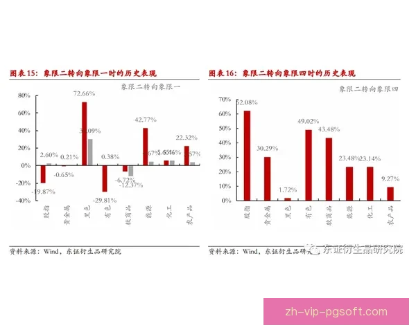 努涅斯对阵巴黎圣日耳曼欧协联关键作用深度解析与战术价值探讨