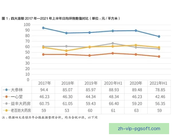 英超战术调整背后的信号解析及赔率走势变化趋势 英超战术调整背后的信号解析及赔率走势变化趋势